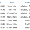 346e7fb3-44da-4a67-8499-a9f3a80c280a.png PU Film | PU Tape | PU Bandage