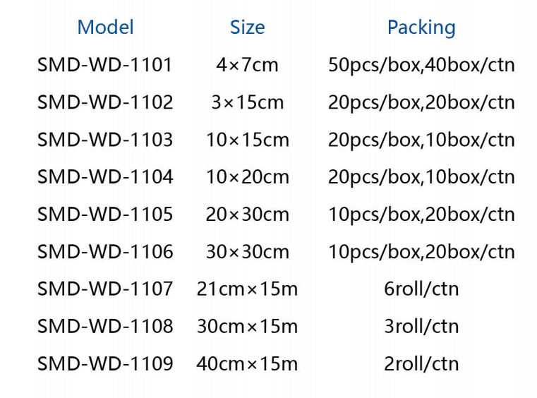 878519b3-331b-498a-adc5-cc7a514012a0.png Nonwoven Roll